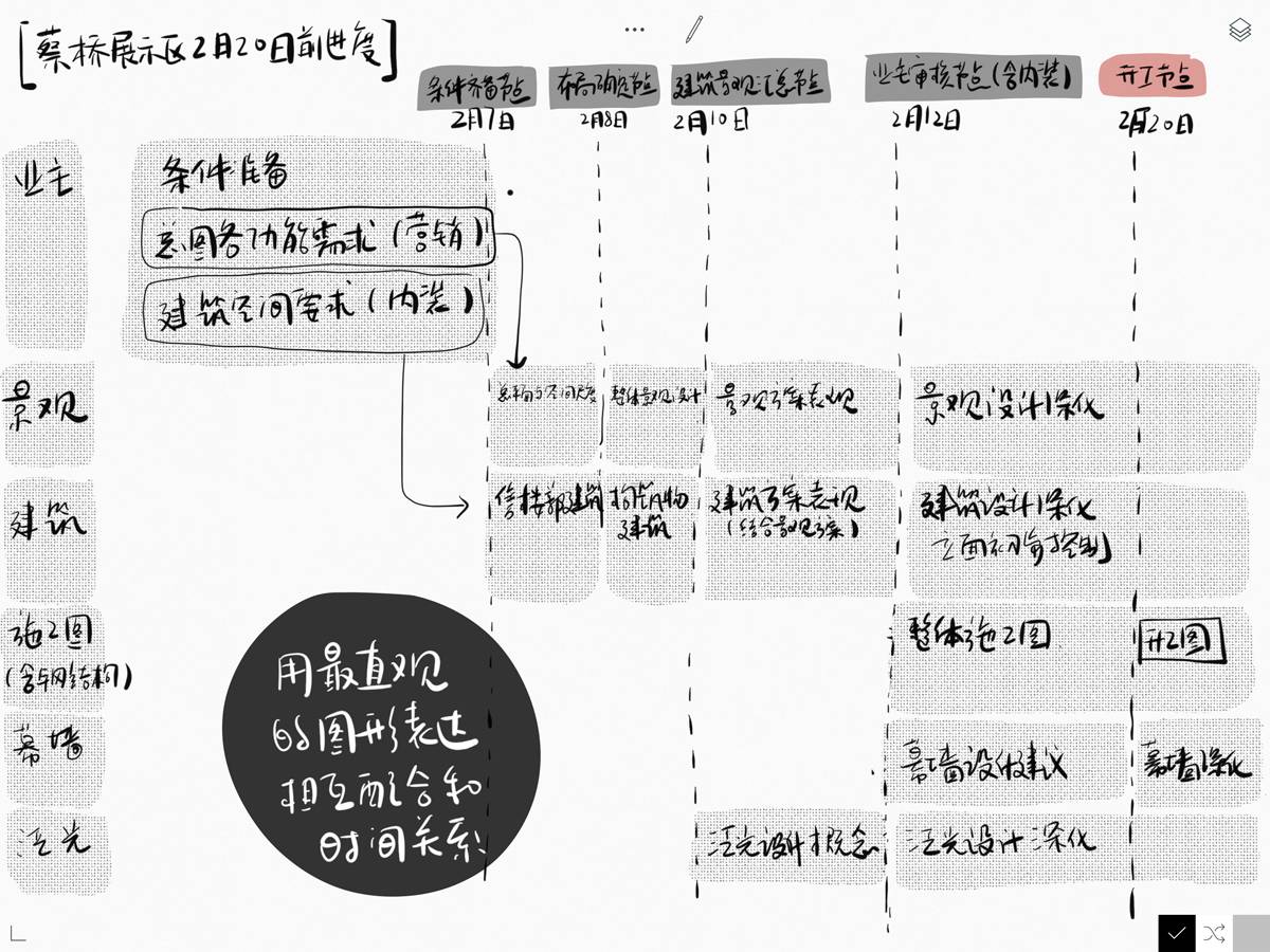 强烈推荐 | 建筑师如何用 ipad pro 显著提升工作效率？