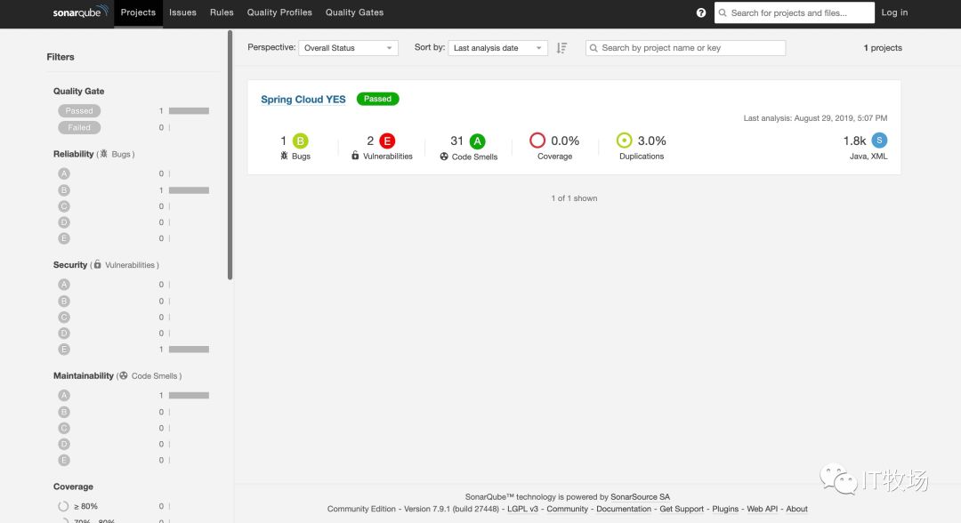 手把手使用SonarQube分析、改善项目代码质量