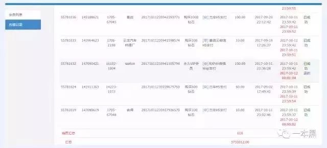 日流水400万，扒出一个年入十几亿的黑产「兵工厂」；阿里宣布将开源AliOS Lite；memcached 1.5.4发布