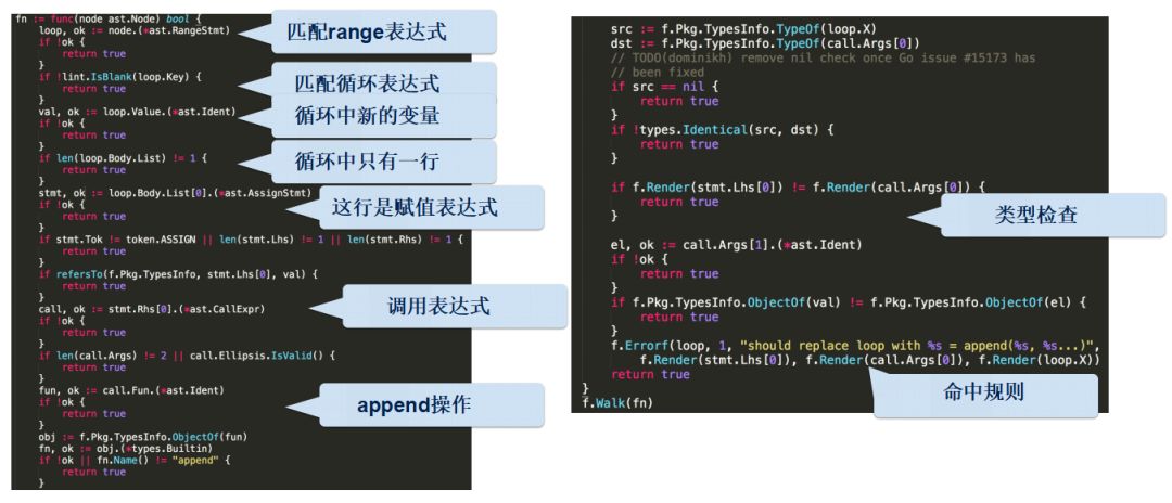 代码分析驱动代码质量