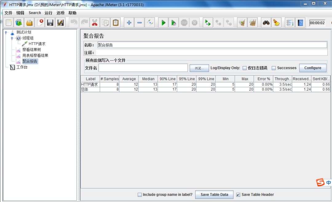 Jmeter 简单的压力测试