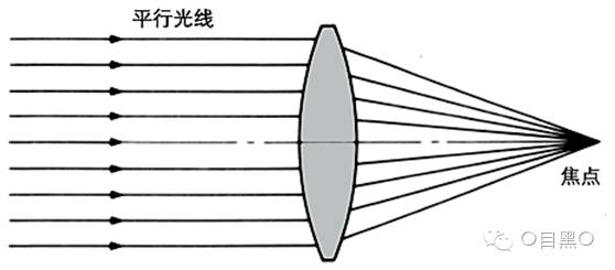 （干货）纸上谈兵-说说我对symfony新无级人工晶体的看法