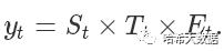 【时间序列预测】时间序列分解（Time series decomposition）