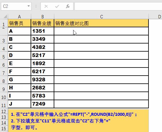 HR：求大神给我整个Excel函数计算考勤神器！