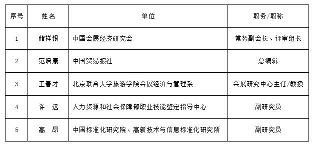 《会展项目管理职业技能等级标准》正式发布