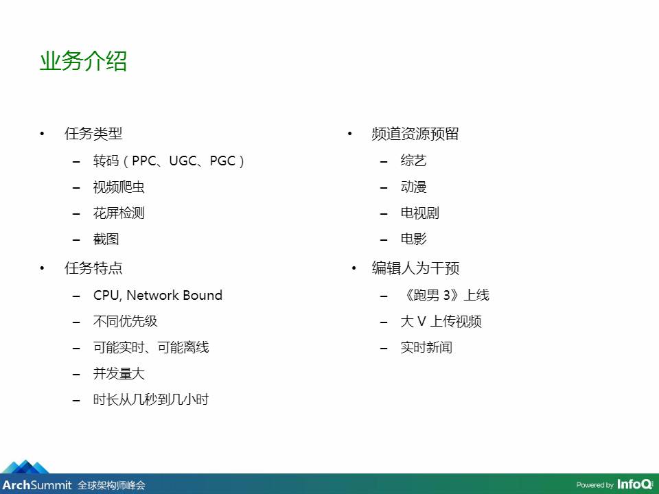 爱奇艺基于容器技术的大规模弹性转码平台丨视频PPT