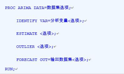 时间序列分析（四）：平稳时间序列分析之平稳性和白噪声检验