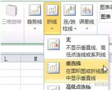 项目管理进度计划表制作及甘特图绘制方法