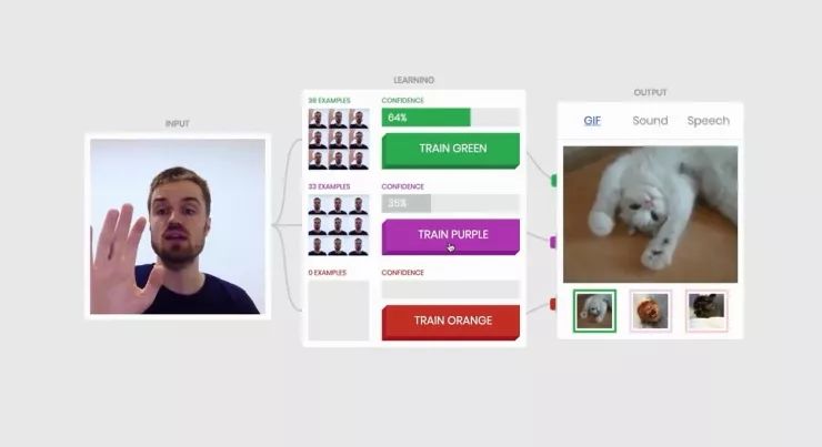 机器学习 | 无需编程，仅用摄像头，Google最新项目让你3分钟学会机器学习