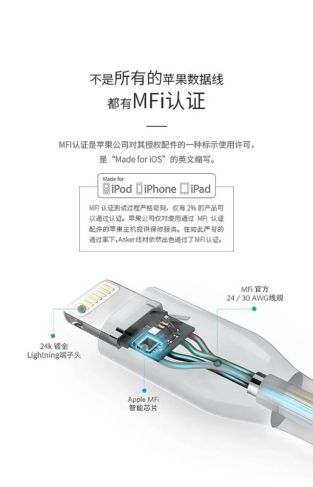 iPhone7/6S/6手机 ipad充电线 苹果MFI认证（0.9M/1.8M），能拉动1.5吨汽车！