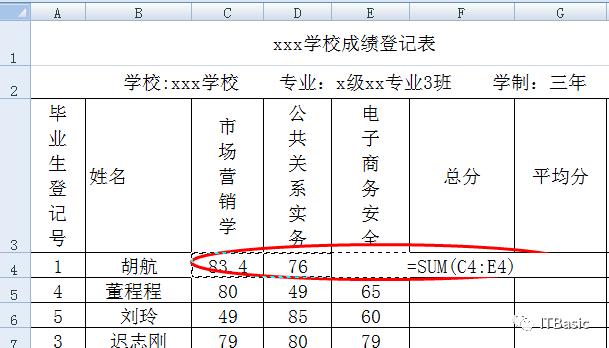 Excel函数计算：成绩表数据统计