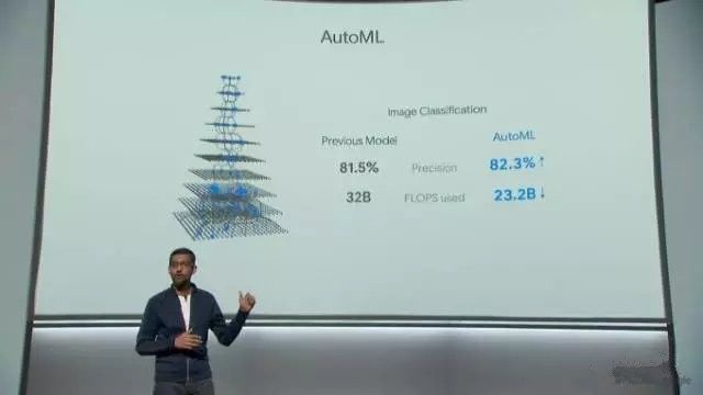 一文看尽Google新品发布会：手机、音箱、笔记本，硬件全面AI化