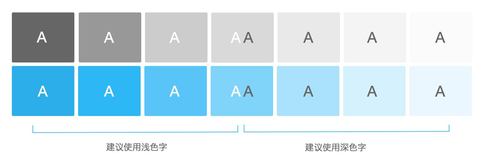 文字背景