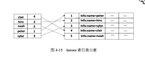 这里写图片描述