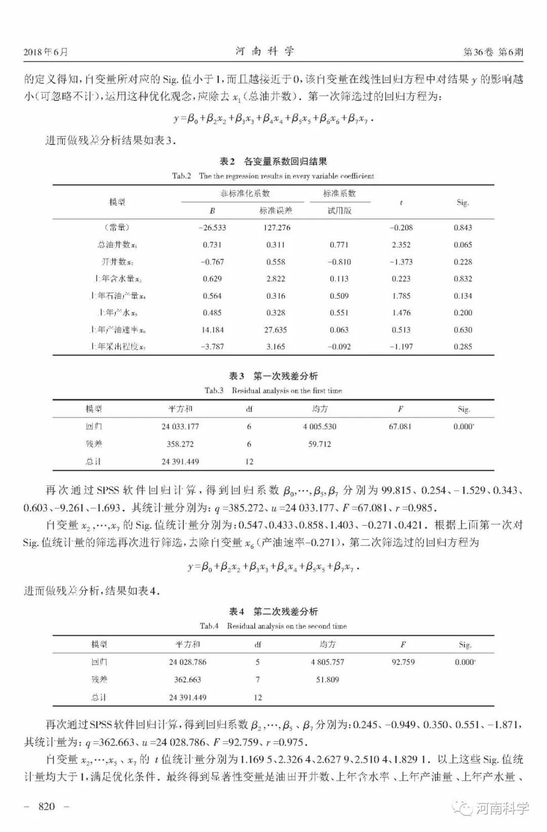 基于线性回归法和时间序列法的石油产量预测研究