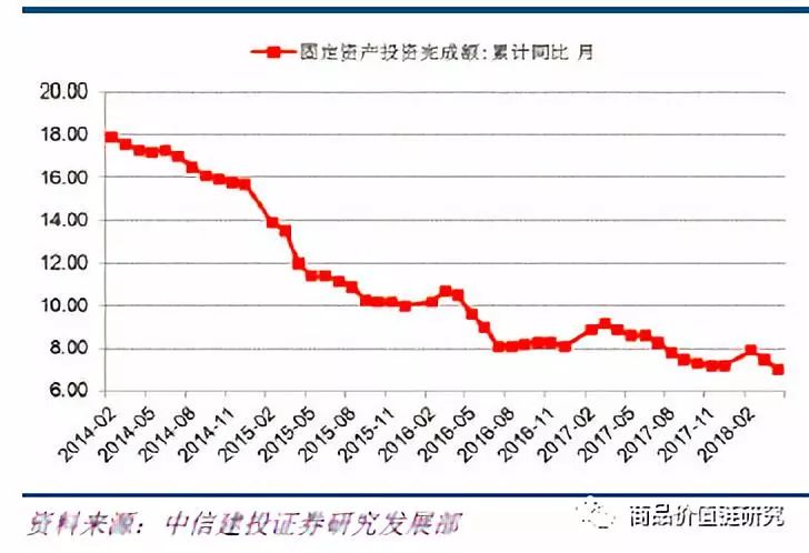 压力测试将显高盈利韧性——钢铁2018年下半年展望