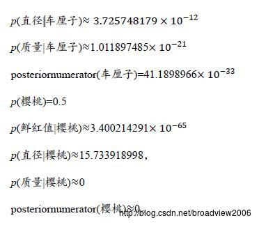 【图11】