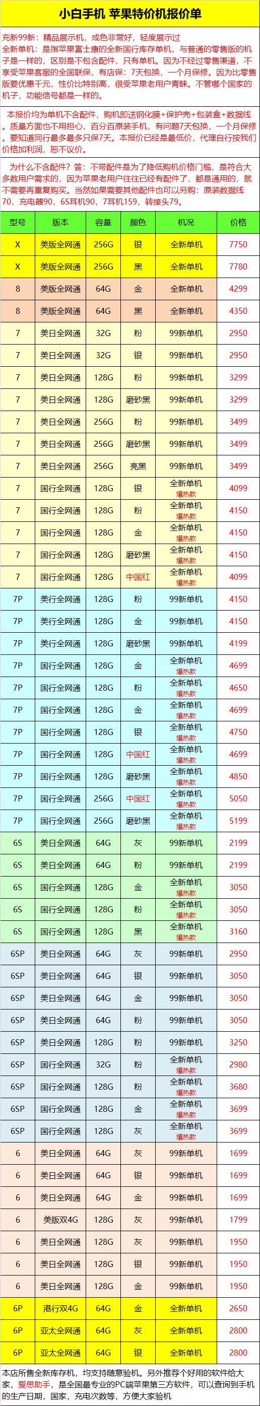 iPhone 特价机 报价单（全新单机，展示机）