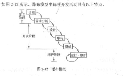 第2章 信息系统项目管理基础（要点+脑图）