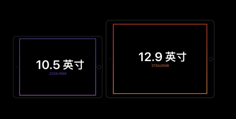 苹果发布最强 Mac、新款 iPad 和智能音箱，你的钱包可要捂紧了！