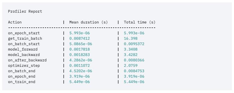 PyTorch Lightning 0.7.1 发布