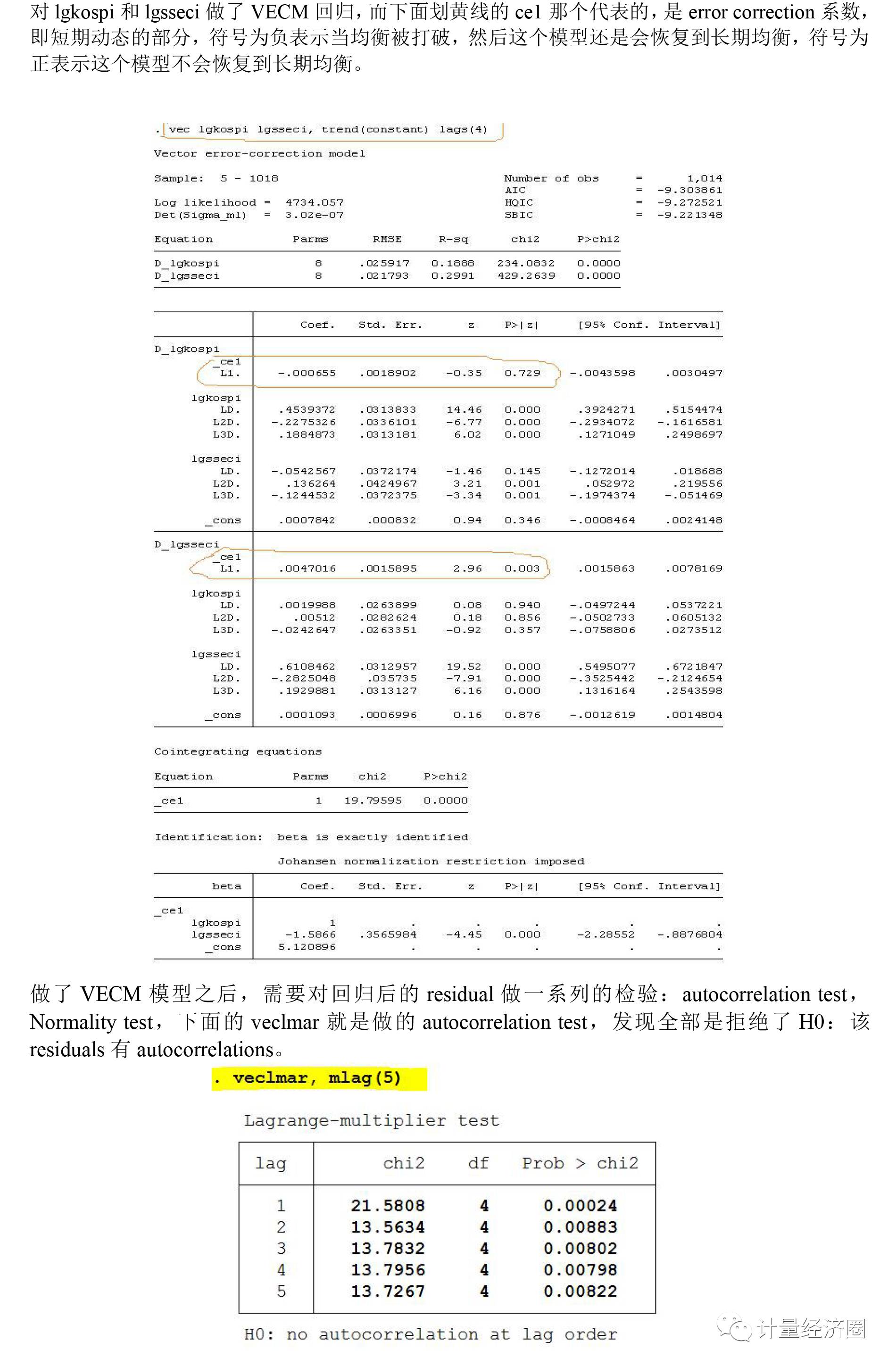 时间序列中的协整检验和VECM，以及回归后的系列估计操作