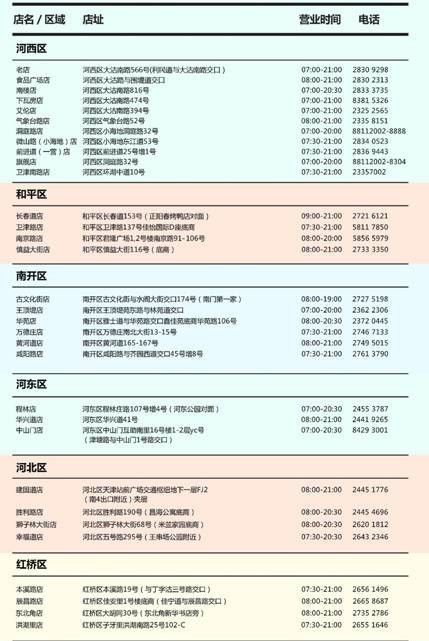 【go•传承】国庆节，走进天津老字号——桂发祥