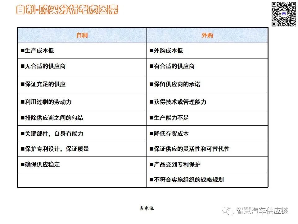 首发：图解项目管理PMP培训教材全套 PPT436