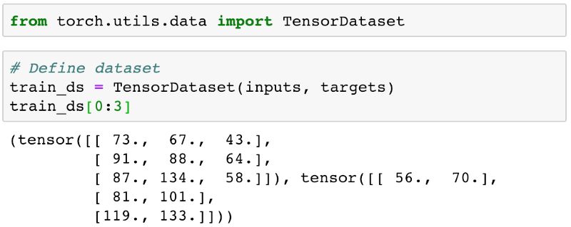 从零开始学PyTorch：一文学会线性回归、逻辑回归及图像分类