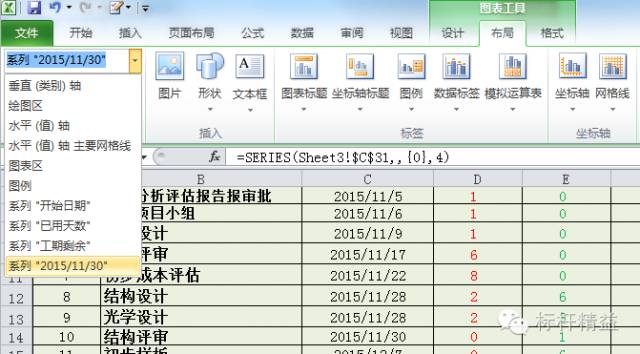 项目管理进度计划表制作及甘特图绘制方法