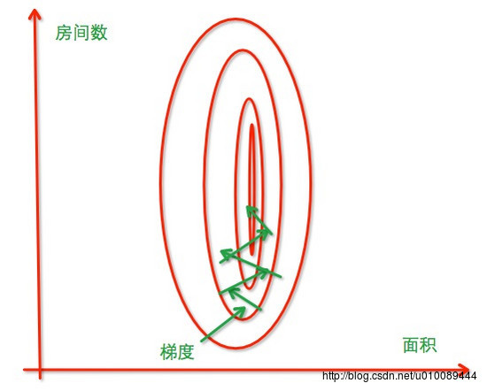 图片名称