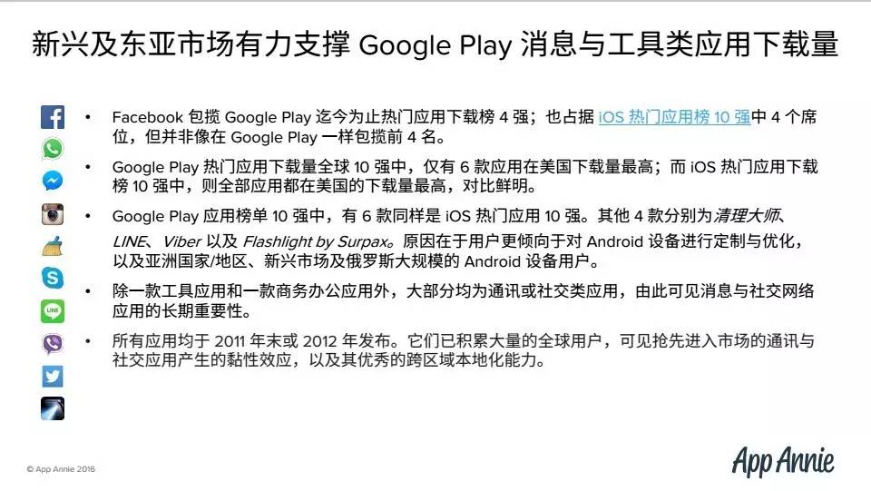 App Annie解析Google Play商店最热门游戏应用 |头条数读