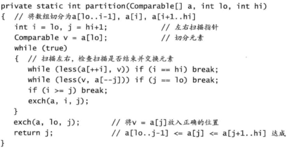 算法源码