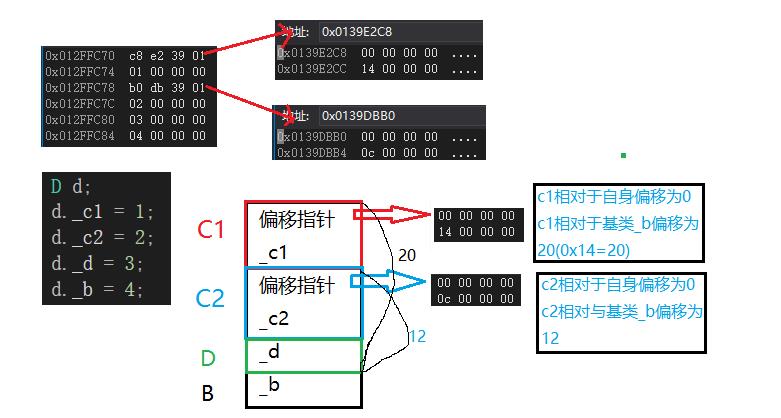 这里写图片描述