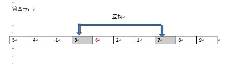 大张老师帮你快速理解程序经典算法：快速排序算法