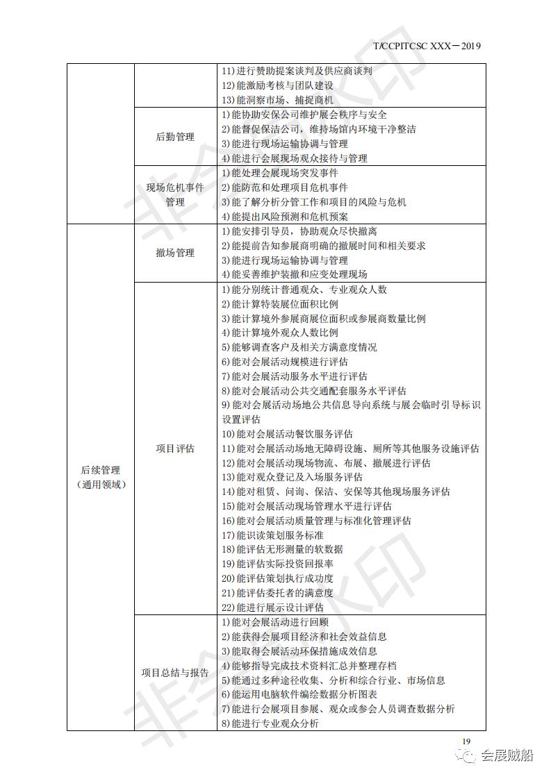 《会展项目管理职业技能等级标准》正式发布