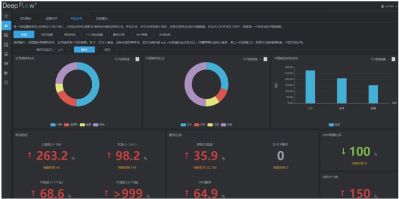 “外敷内用”防御Memcached DDoS