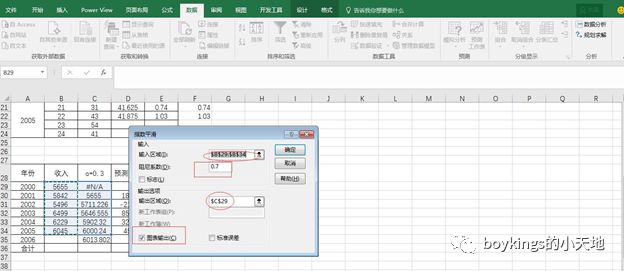 时间序列中平稳序列预测的几种方法