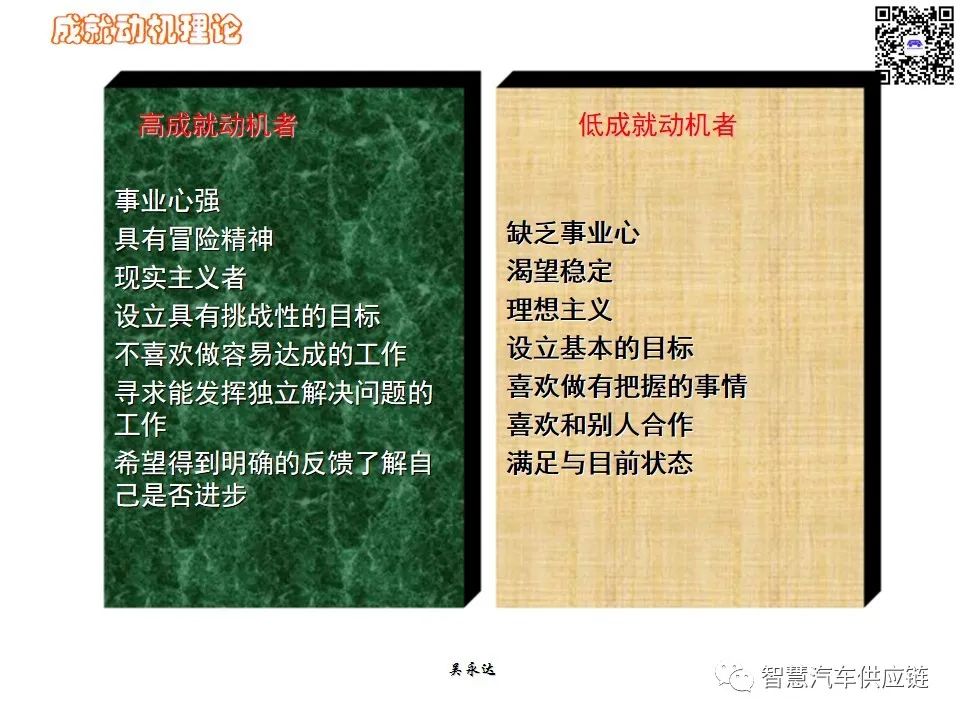 首发：图解项目管理PMP培训教材全套 PPT436