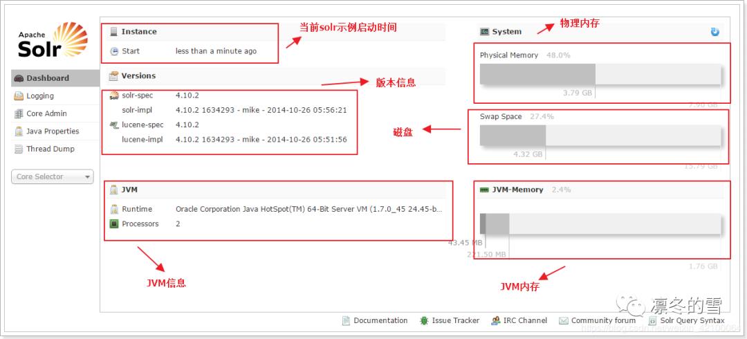 Solr无愧最强的全文检索引擎