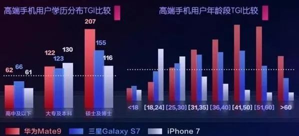 那个卖肾换 iPhone 的年轻人，后来怎么样了？