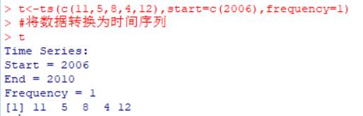 时间序列模型在R软件中的实现