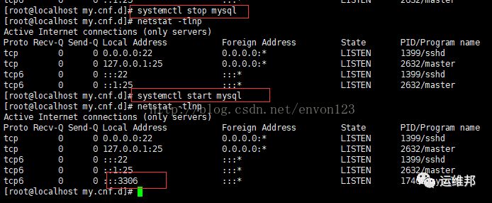 CentOS7，MySQL主从配置和读写分离（MySQL主从、MySQL读写分离、MySQL分布式、数据库读写分离、主从配置）