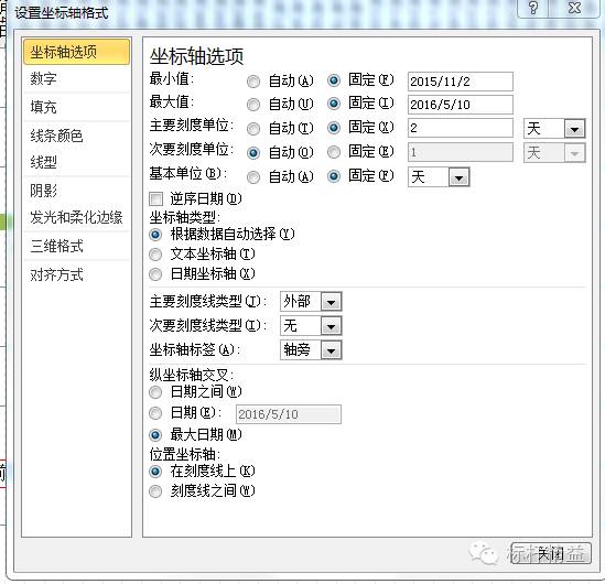 项目管理进度计划表制作及甘特图绘制方法