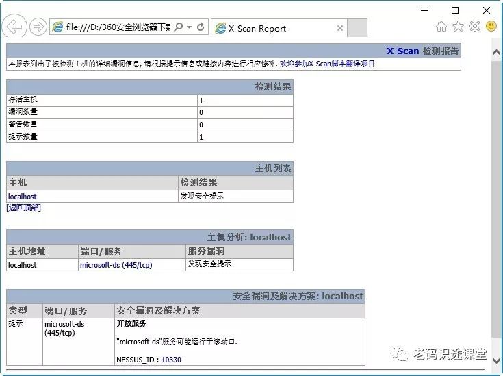 好强大的漏洞扫描工具（内附下载链接）