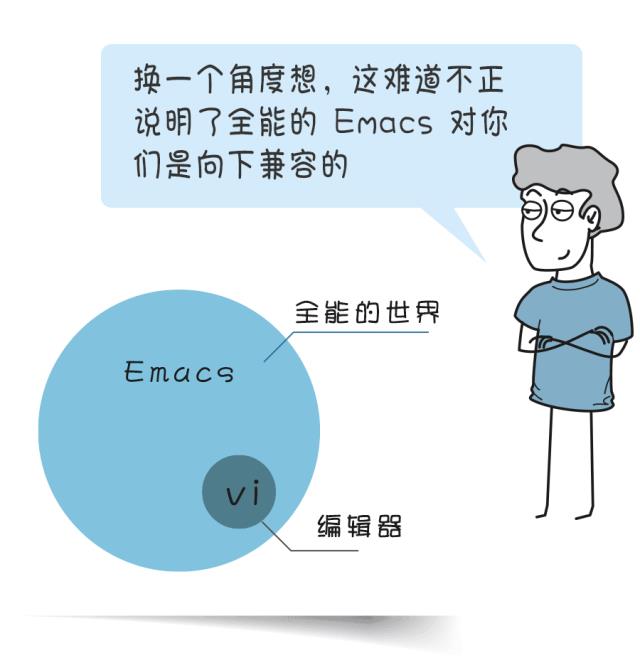 vi与Emacs：一场编辑器圣战！！！