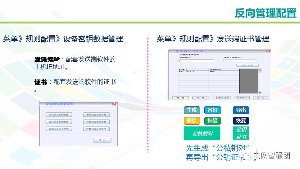 电力专用网络隔离技术及设备配置