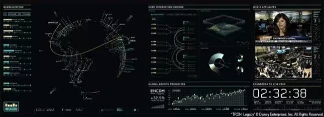 操作系统Emacs是如何沦落为一代编辑器的？