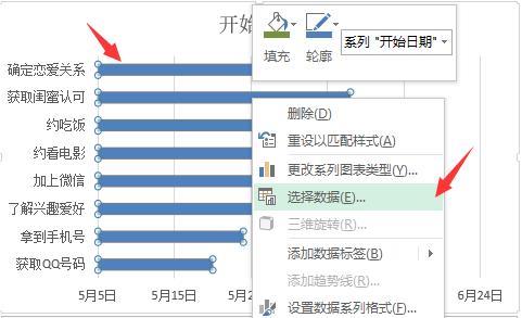 项目管理甘特图