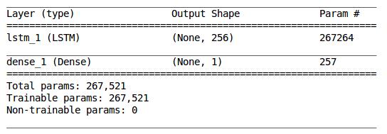 理论+Python代码详解：入门时间序列分类